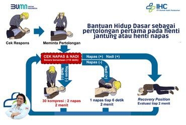 PENTINGNYA BANTUAN HIDUP DASAR (BHD) SEBAGAI PERTOLONGAN PERTAMA PADA HENTI JANTUNG